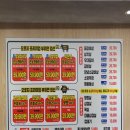 거제 대박 맛집 30년전 가격으로 쭈욱 가는 술가격2천원 마장동고기집 거제 고현점