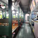 중국연변양꼬치 이미지