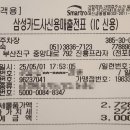 부산 전포동 쌀국수 맛집 포면당 후기! 혼밥도 국물도 만족!