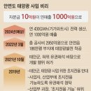 준 태양광발전소 이미지
