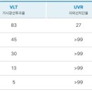 유진카 이미지