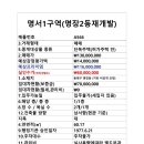 명장2동-1 이미지