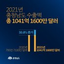 전국무역 이미지