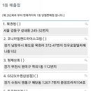 지에스25(GS25)강동삼성점 이미지