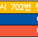 삼산종합공구