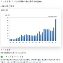 [2ch] 日 언론과 네티즌 "일본 불화수소 수출 기업 폭망!" 일본반응 이미지