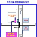 지혜공인중개사사무소 이미지