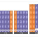 제일풍경채 맞은편 버스정류장 이미지