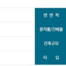 자이로부동산공인중개사사무소 이미지