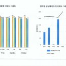 읽go쓰go 독서논술 이미지
