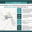 왕궁초등학교병설유치원 이미지