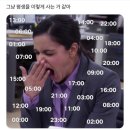 너무 졸린 한 주였다