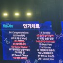 케이이컴퍼니 (KE 컴퍼니) | DAY6 팬미팅 'I Need My Day' 후기 (24/06/23)
