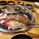 동묘앞역 2번 출구 이미지