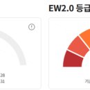 (주)엠케이에스 이미지