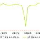 비에스씨 이미지
