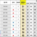 유승이엔지(주) 이미지