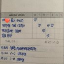 So One 민박 | 블로그 생기면•••