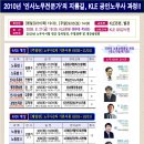 ◆ 9~10월, 2010년 대비 《노무사2차 기본이론(평일/주말)》 강의일정 ◆ 이미지