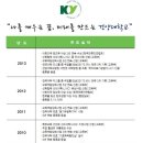건양상회