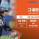 대원칼국수 - 노원구 상계로27길 48 | 대원칼국수
