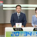 씨유(CU)안산부곡제일점 | [나눔로또] 동행복권 1146회 당첨금, 당첨지역, 실수령, 자동수동, 리허설 정보
