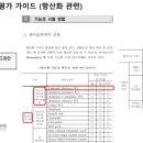 (주)플러스라인
