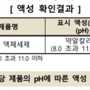 헨켈코리아유한회사 이미지