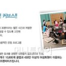 커브스 주약클럽 이미지