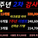 밤새헬스장 이미지
