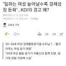 국책 연구원 "일하는 여성 늘어날수록 경제성장 둔화" 이미지