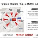 유보라세탁소 이미지