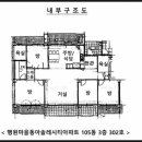 금풍공인중개사사무소 네이버블로그
