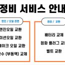 한국타이어풍기