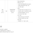 두산건설㈜ 이미지