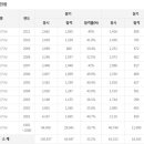신화정보통신 이미지