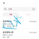 광덕주유소 이미지