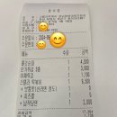 스텔라떡볶이경남창원대방
