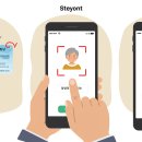 시니어를 위한 스마트폰 사용법 이미지