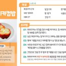 맛있는프로젝트 네이버블로그