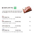 금고기비스트로신촌