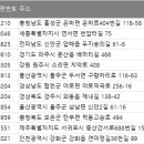 대산축산농장 이미지