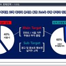 시기현대아파트 이미지