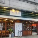 목구멍 이미지