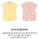 라누아
