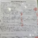 감북우리공인중개사사무소 | 모든 이들의 꿈, 내집마련 그리고 부동산 투자자로 가는 길. 그 첫 줄