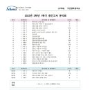국정원국어오룡스키마학원 네이버블로그