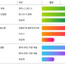 GCK | Kriya Therapeutics
