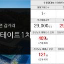 동일3차부동산중개사무소 이미지