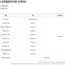 다이소 인덕원역점 이미지